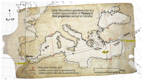 https://hgss.copernicus.org/articles/17/83/2026/hgss-17-83-2026-f11